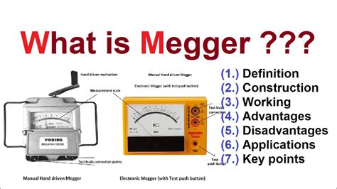 Megger Test : Working, Construction and Safety Measures .